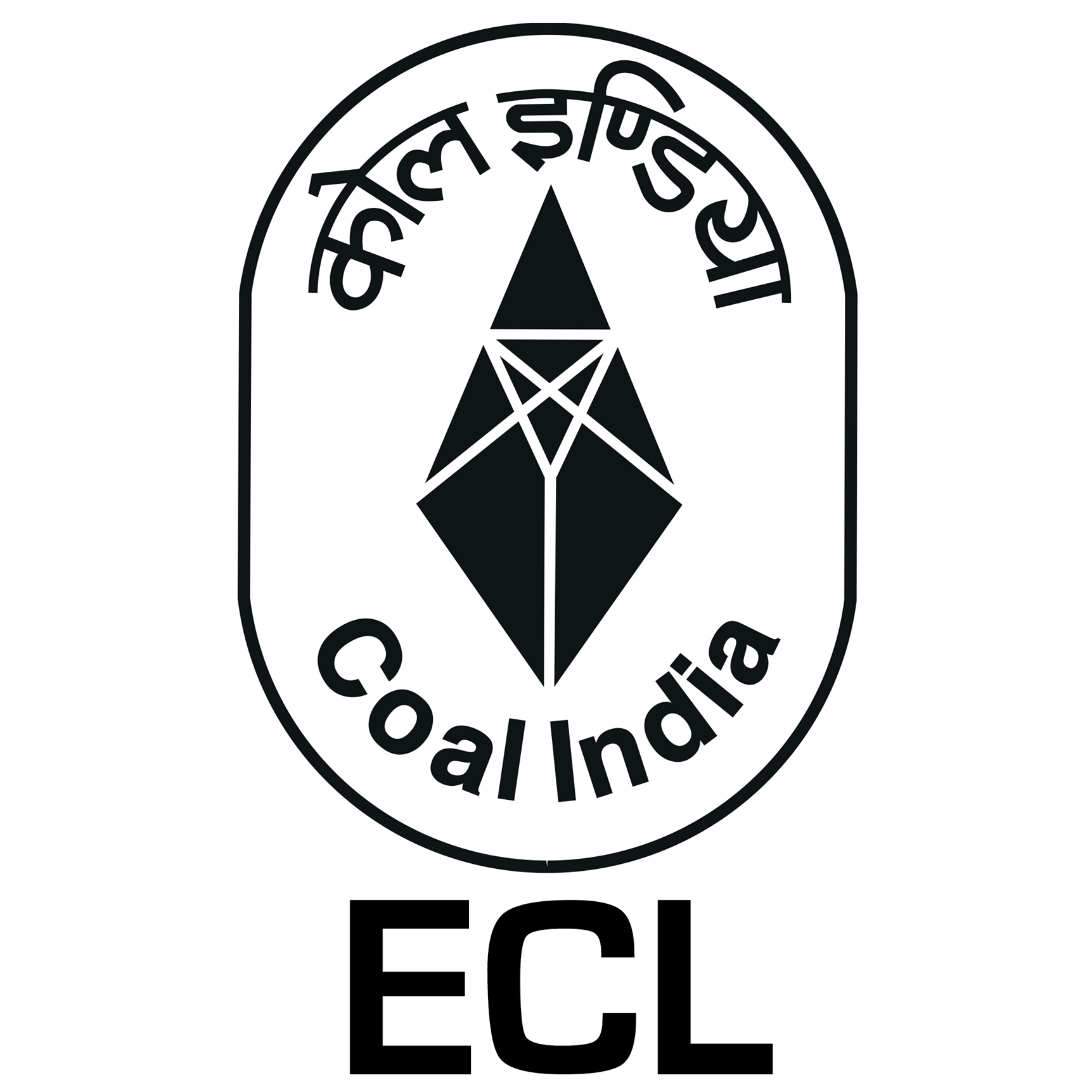 Eastern Coalfields Limited